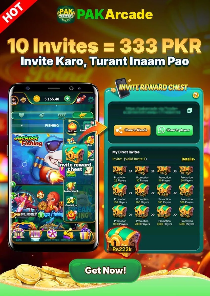 Invite & Earn 20 PKR per Friend